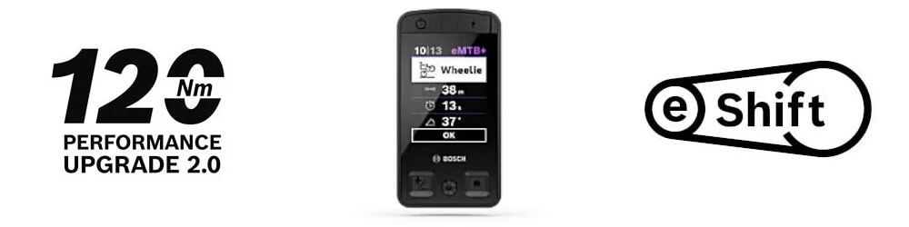 Bosch eBike 2027 Software Upgrades