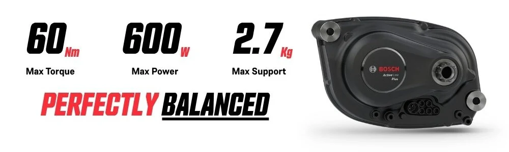 Bosch eBike Active Line Plus Motor 2027