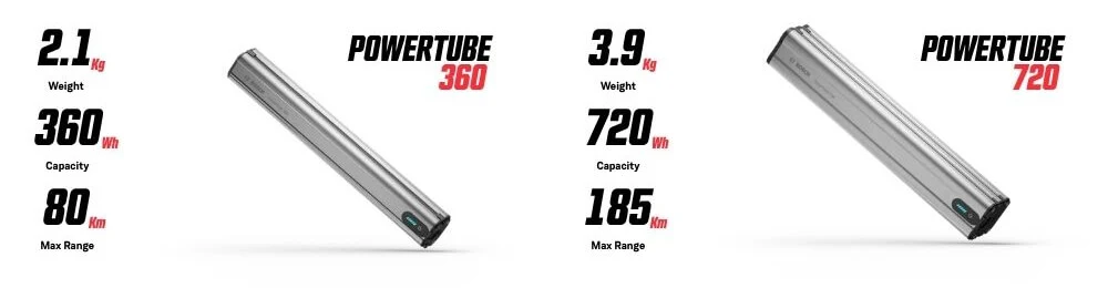 Bosch eBike PowerTube 360 & 720 Battery 2027